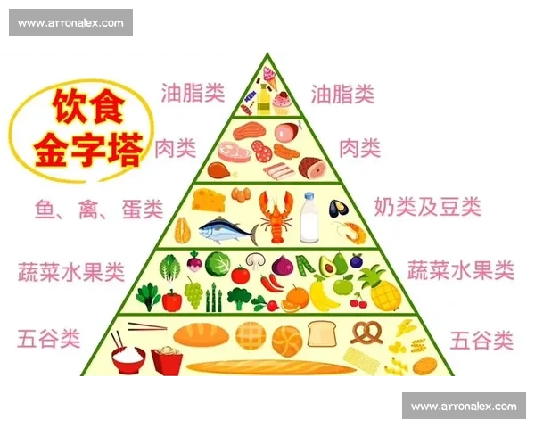 全方位营养补给方案提升健康生活质量让你焕发活力