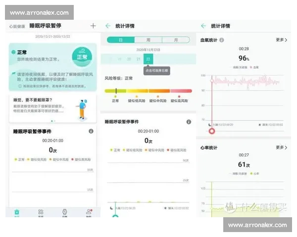 基于心率监测技术的健康管理与个性化运动方案研究