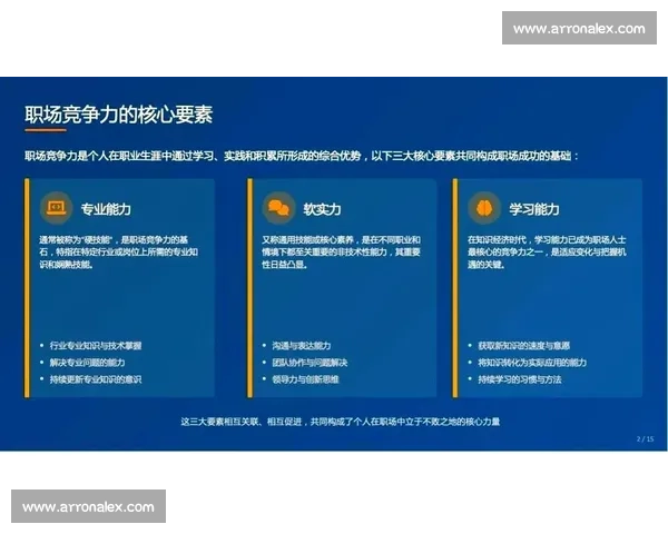 以换人调整为核心推动力提升企业竞争力的策略与实践探讨