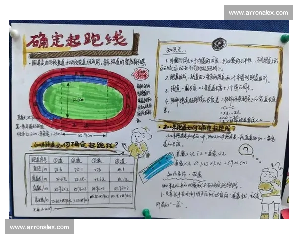 以体育运动实践为核心探索学生身心发展与技能提升的路径研究