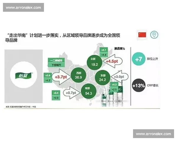 体育赛事营销创新路径探索与品牌价值提升策略研究