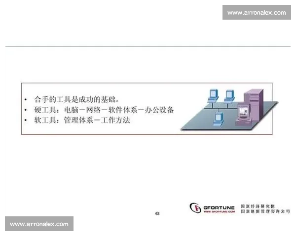 以落实高效为核心打造全面执行力提升与管理创新方案