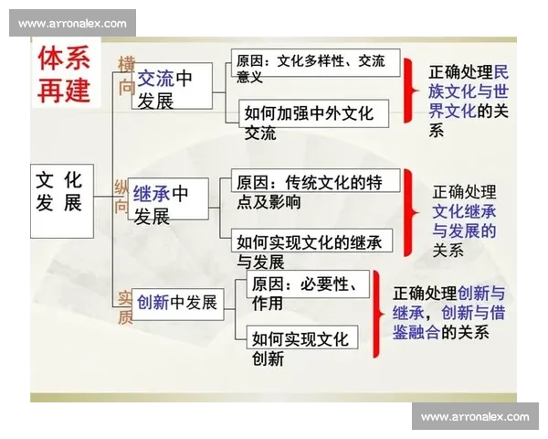 体育竞技精神与文化传承在现代社会中的多维探索与实践