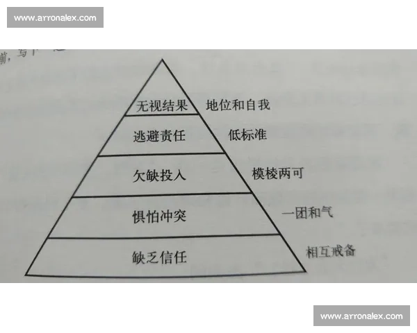 打造制胜方案:从战术布局到团队协作的全方位体育比赛策略解析 打造制胜方案:从战术布局到团队协作的全方位体育比赛策略解析