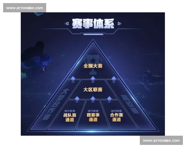 数字化驱动下大型体育赛事运营协同与商业价值提升路径实践探索 数字化驱动下大型体育赛事运营协同与商业价值提升路径实践探索