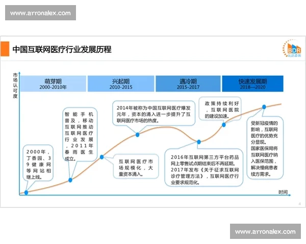 体育管理环境下的政策优化与资源配置策略研究探索 体育管理环境下的政策优化与资源配置策略研究探索