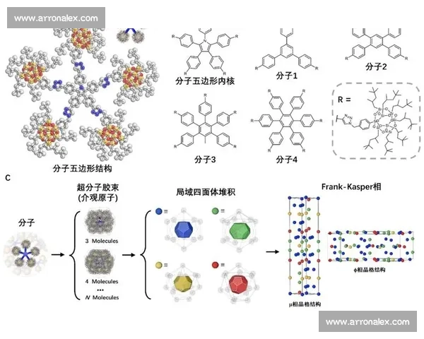 体育团队高效管理策略与成员协同发展实践研究 体育团队高效管理策略与成员协同发展实践研究
