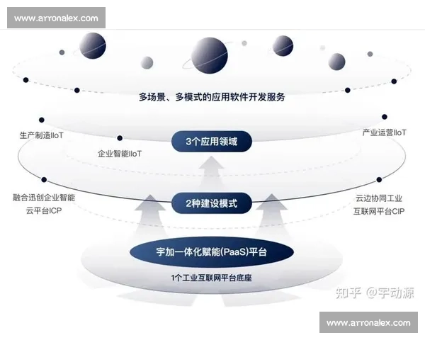 数字化转型背景下高校体育管理体系协同治理与创新发展路径研究 数字化转型背景下高校体育管理体系协同治理与创新发展路径研究